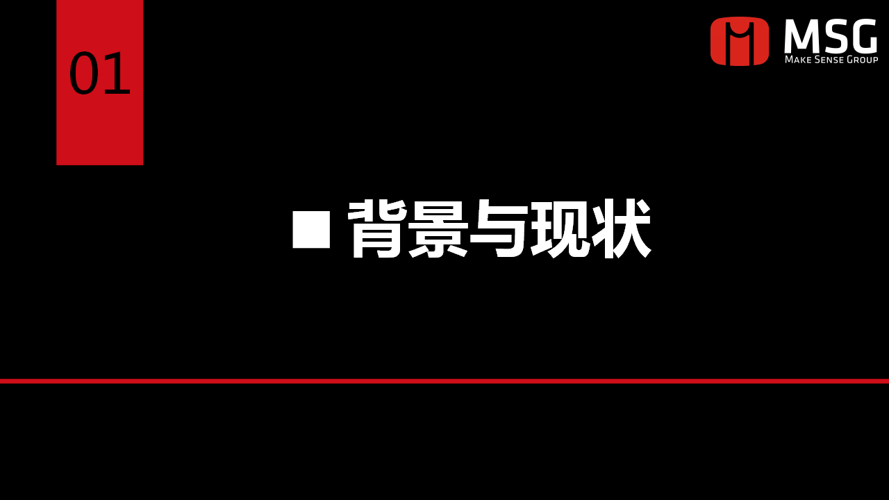 2017球球大作战城市挑战赛策划案【游戏】.pptx 第3页