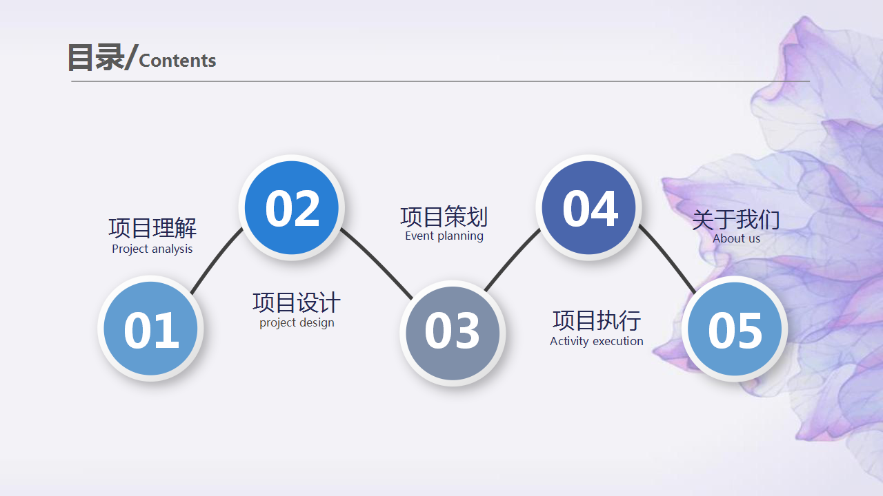 2017碧桂园紫云名邸品牌发布会策划方案【发布会】.pptx 第2页