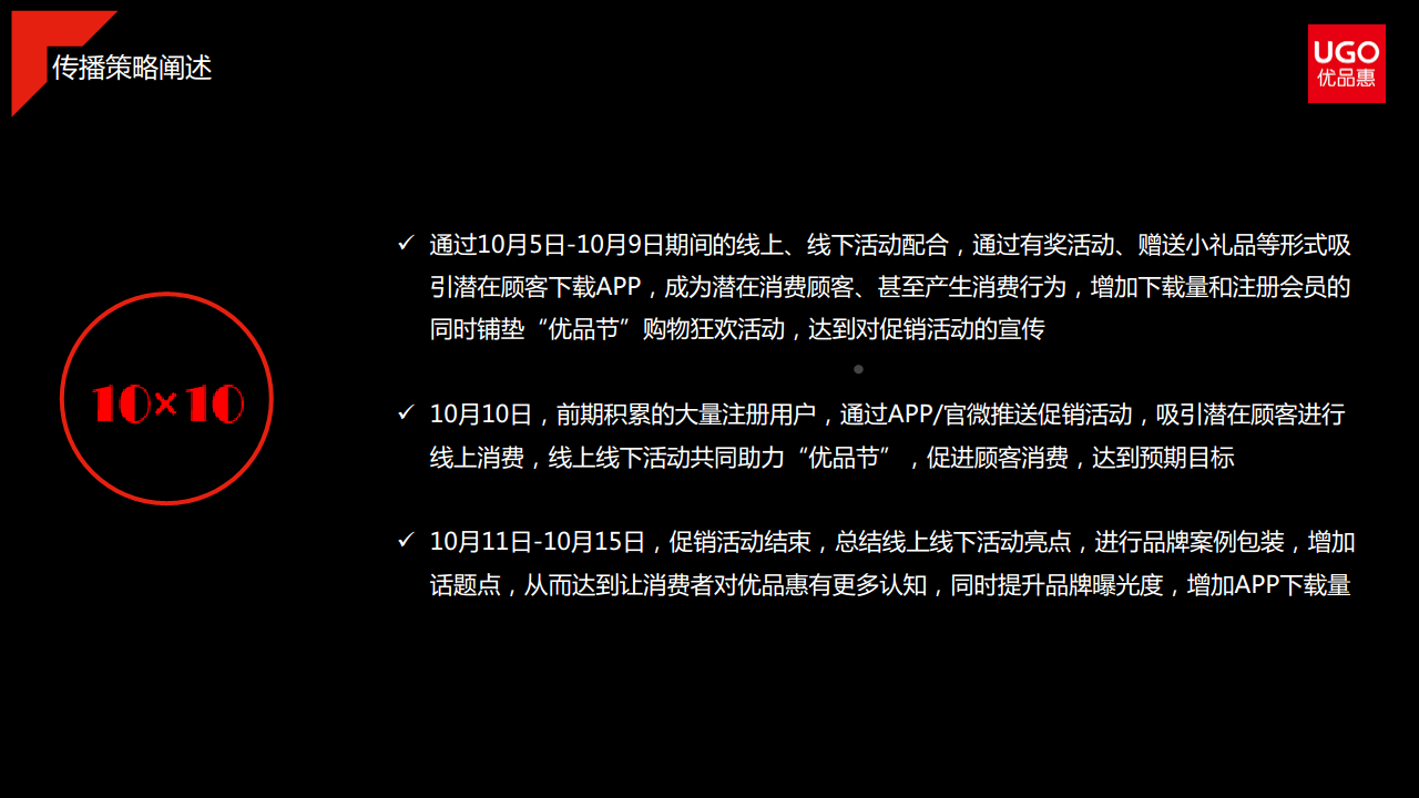 2015优品惠促销传播规划【新媒体运营】.pdf 第3页