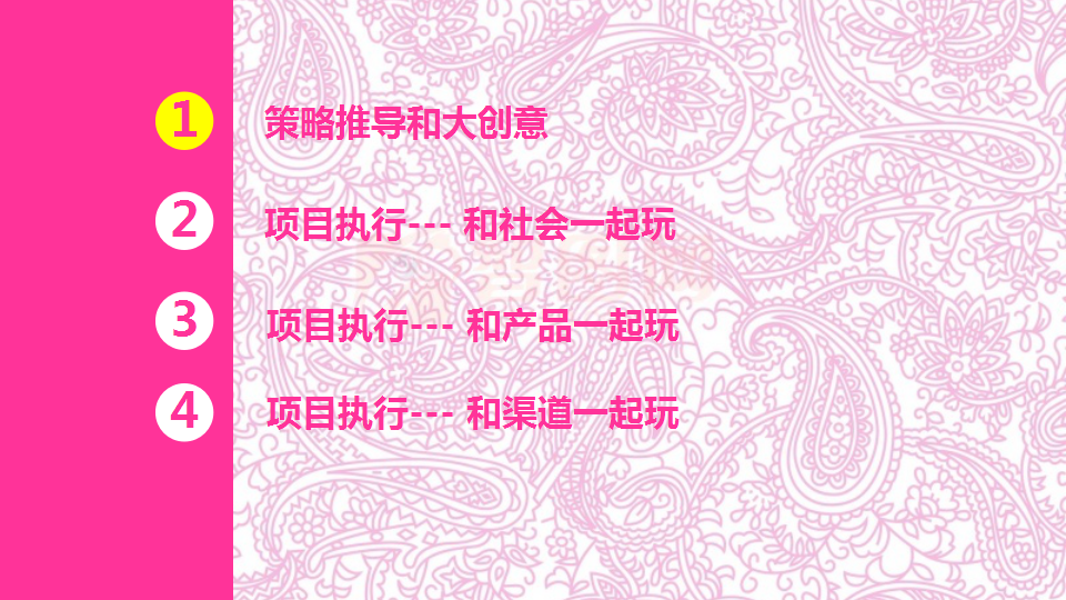 唯品会撒娇节营销推广方案【节庆策划】.pptx 第2页