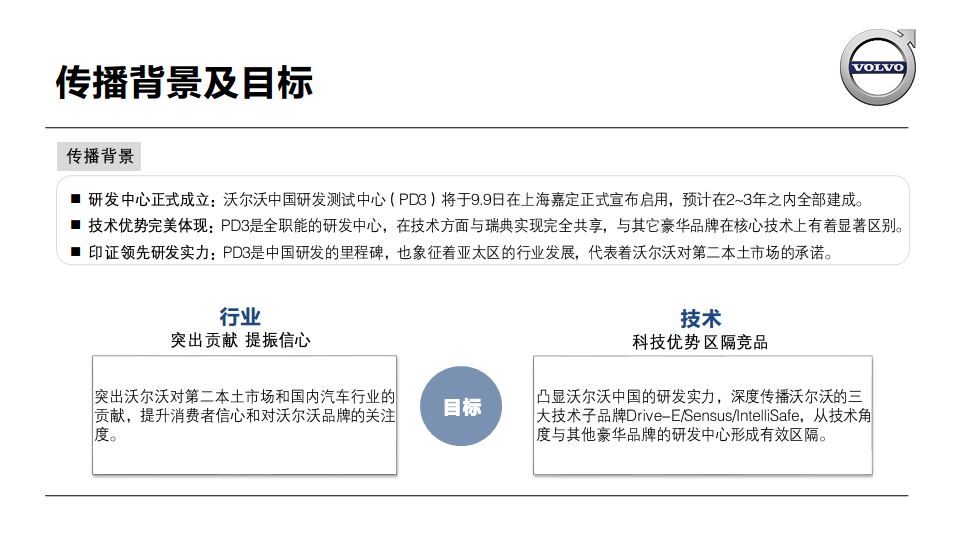 2015沃尔沃中国研发中心成立网络传播规划【新媒体运营】.pdf 第2页