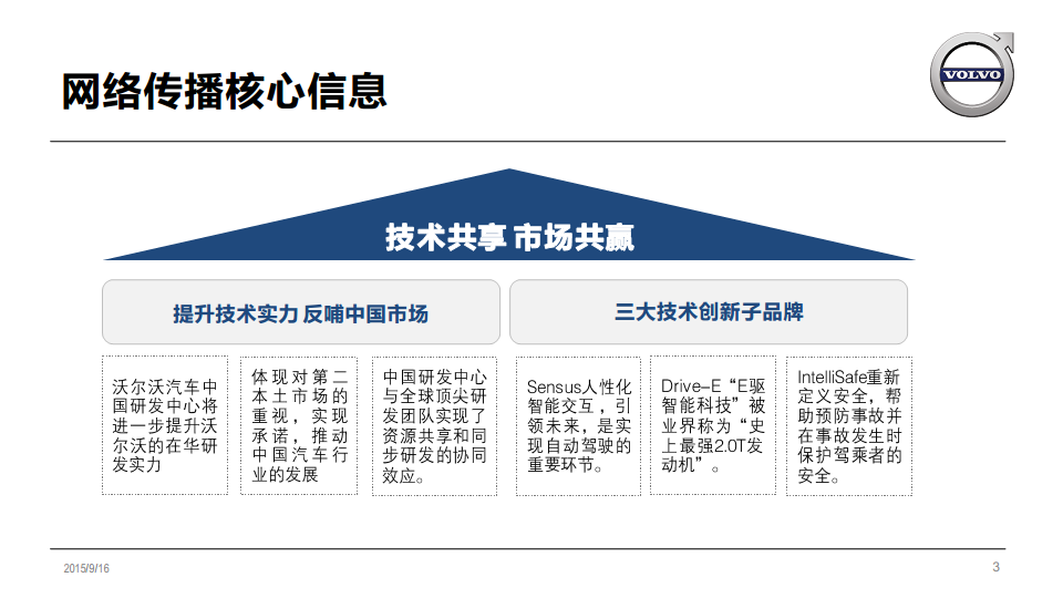 2015沃尔沃中国研发中心成立网络传播规划【新媒体运营】.pdf 第3页