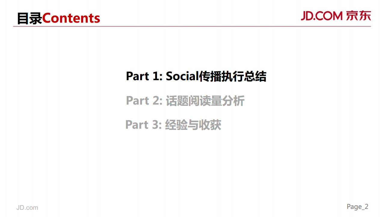 2015京东年货大促social传播总结【春节】.pdf 第2页