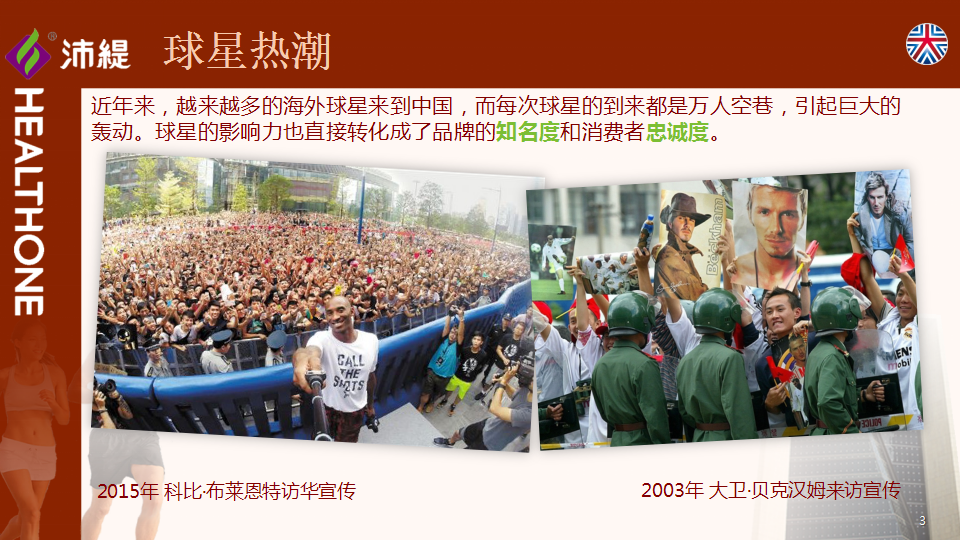 2017沛缇运动中国营销活动方案【体育】.pptx 第3页
