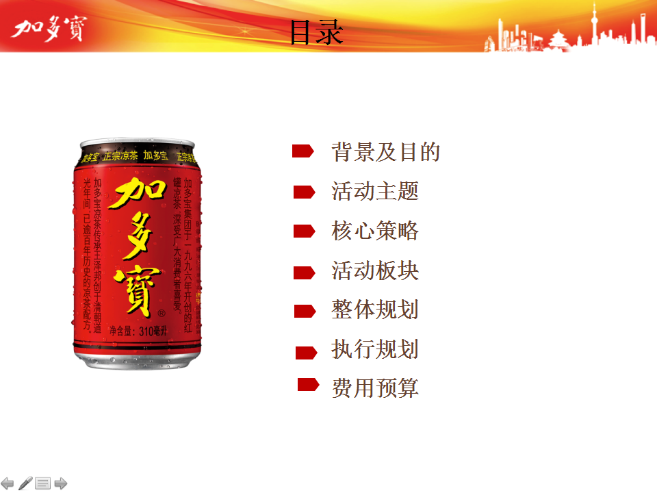 2014年加多宝春节公关传播方案【春节】.ppt 第2页