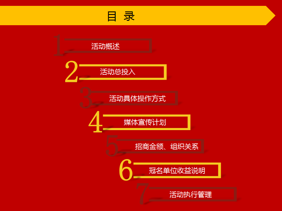 2017大吉大利免费吃鸡活动方案【游戏】.ppt 第2页