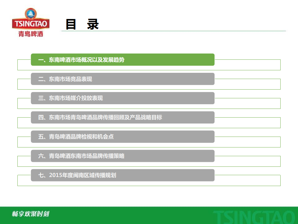 2015青岛啤酒东南市场品牌传播方案【新媒体运营】.pdf 第2页