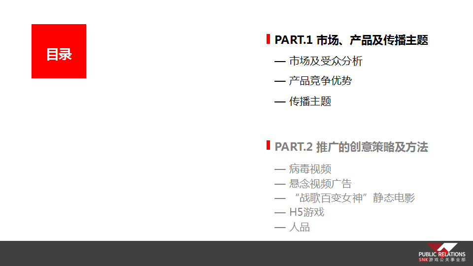 2015卡牌手游《战歌》传播推广方案【游戏】.pptx 第2页