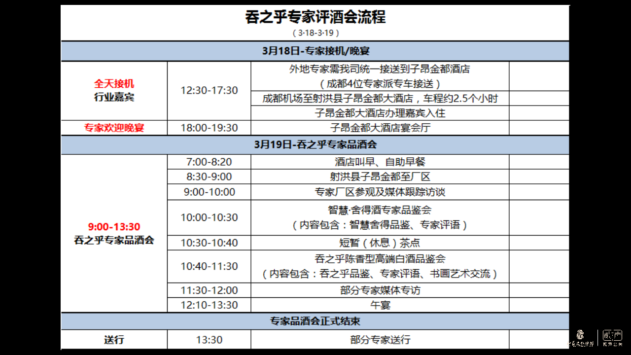 2018智慧舍得吞之乎专家品鉴会策划案【快消品】【活动策划】.ppt 第3页