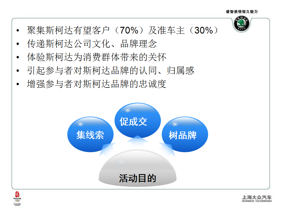 2016汽车4S店中秋赏车会策划方案【中秋节】.ppt 第3页