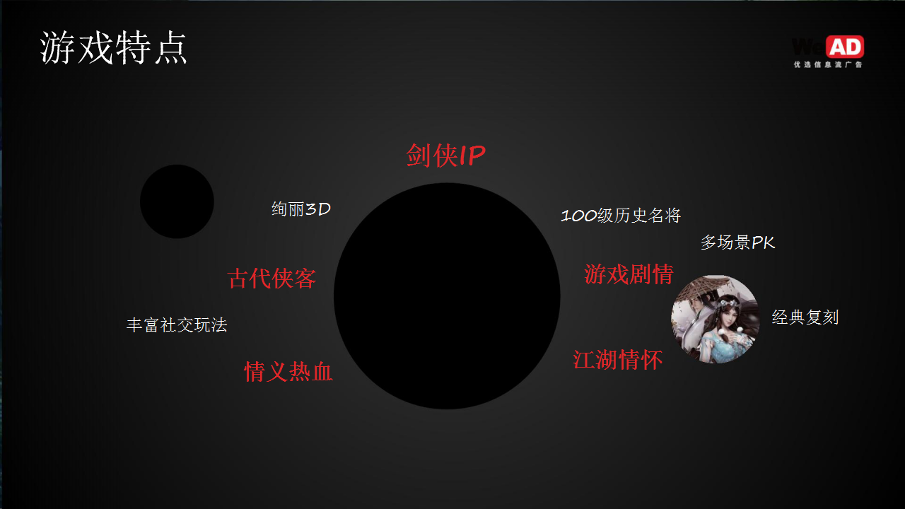剑侠情缘微博营销案例&mdash;WeAD【游戏】.pptx 第3页
