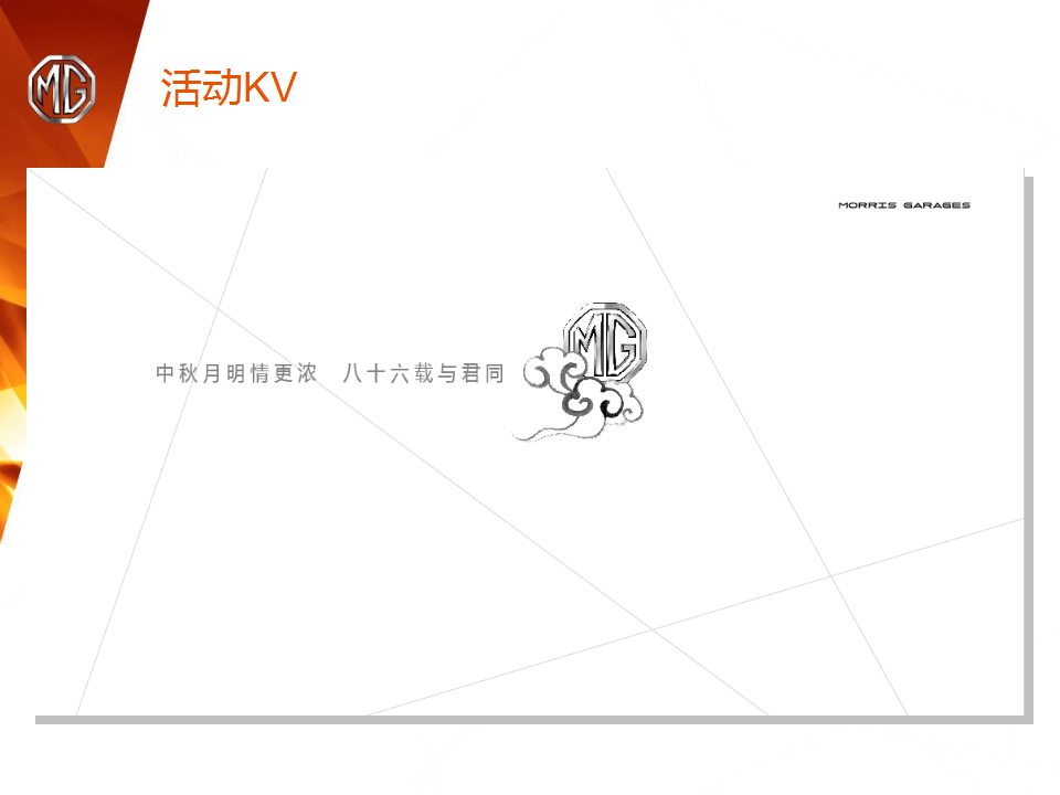 MG6中秋展厅活动方案【中秋节】.pptx 第2页