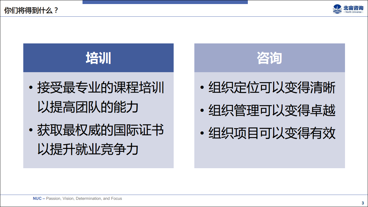 2017北宙云时代的咨询和培训服务（北宙咨询 戚依军）【发布会】.pdf 第3页