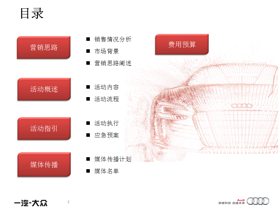 2013奥迪中秋方案【中秋节】.ppt 第2页