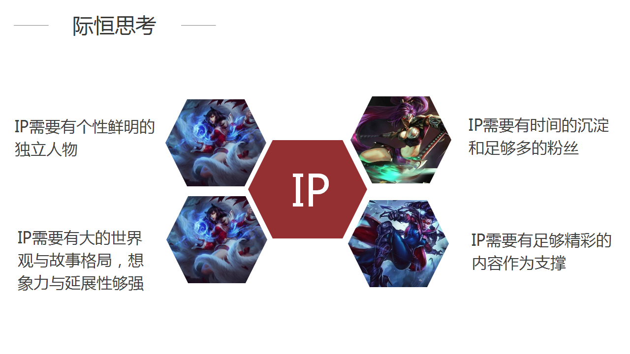 DNF-IP化公关策略【游戏】.pptx 第3页
