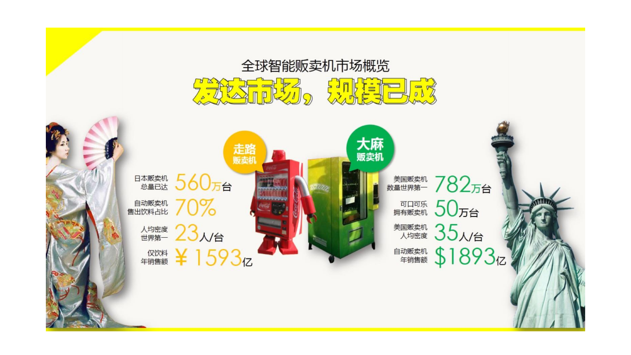 DELL游匣&times;友宝校园推广合作方案【游戏】.pdf 第3页