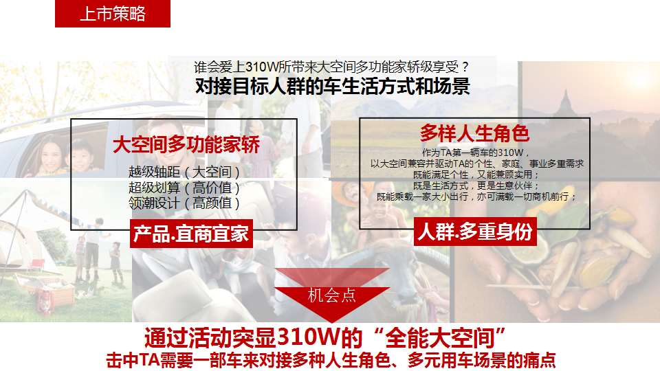 2017宝骏310W上市发布会经销商执行手册【发布会】.pptx 第3页