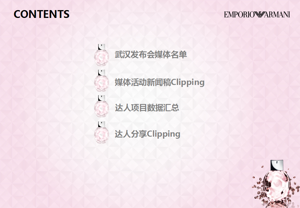 2014武汉媒体发布会PR Clipping【美妆护肤】.ppt 第2页