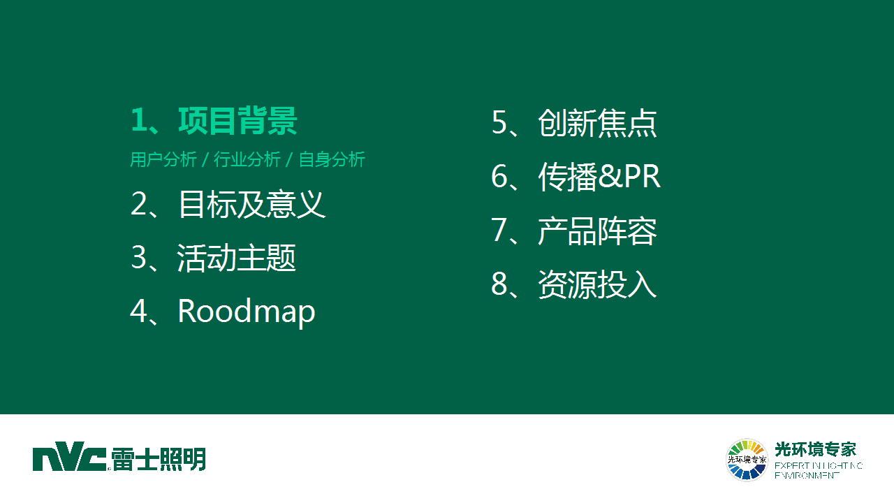 2017雷士照明7月C级欢聚营销方案【建材】.pptx 第2页
