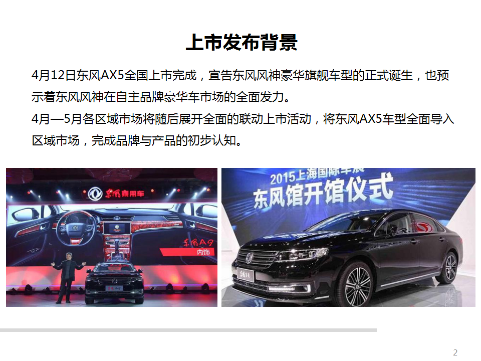 2017东风风神安徽区域上市活动策划方案【汽车】.pptx 第2页