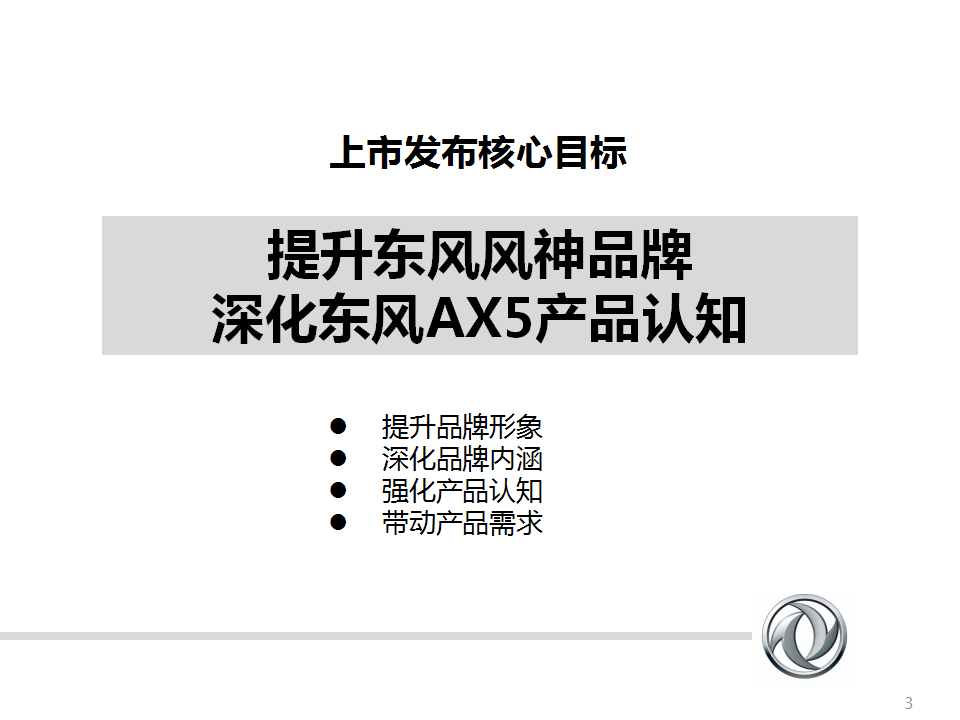 2017东风风神安徽区域上市活动策划方案【汽车】.pptx 第3页