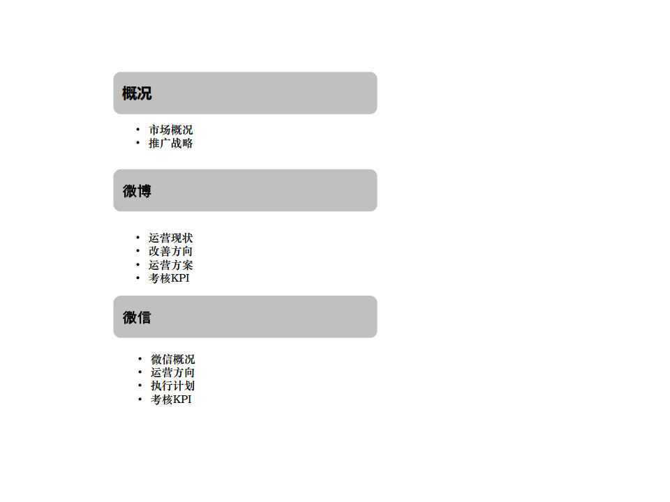 2013谜尚微博微信运营方案【美妆护肤】.pdf 第2页