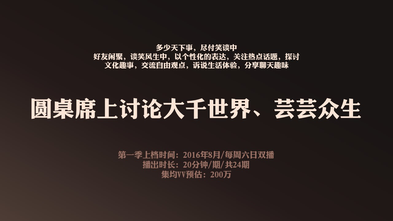 优酷土豆看理想系列之《圆桌派》内容营销合作案【综艺】.pptx 第2页