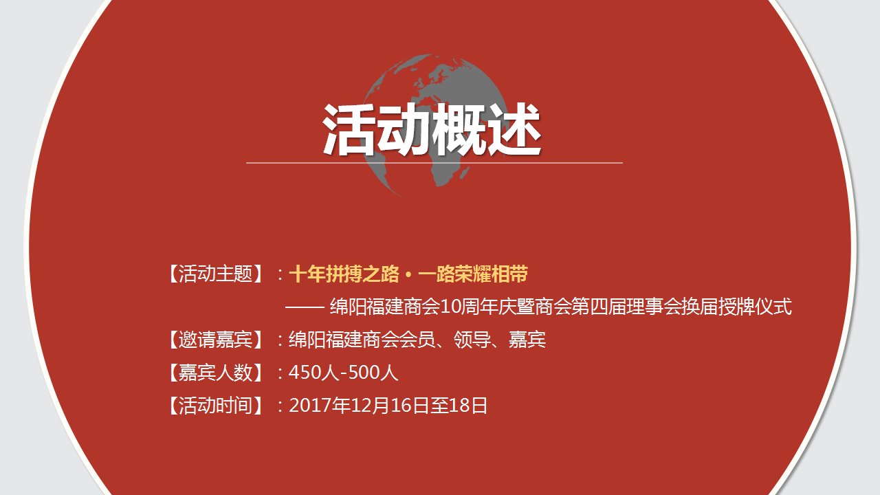 2017闽商年会活动方案【年会策划】.pptx 第3页