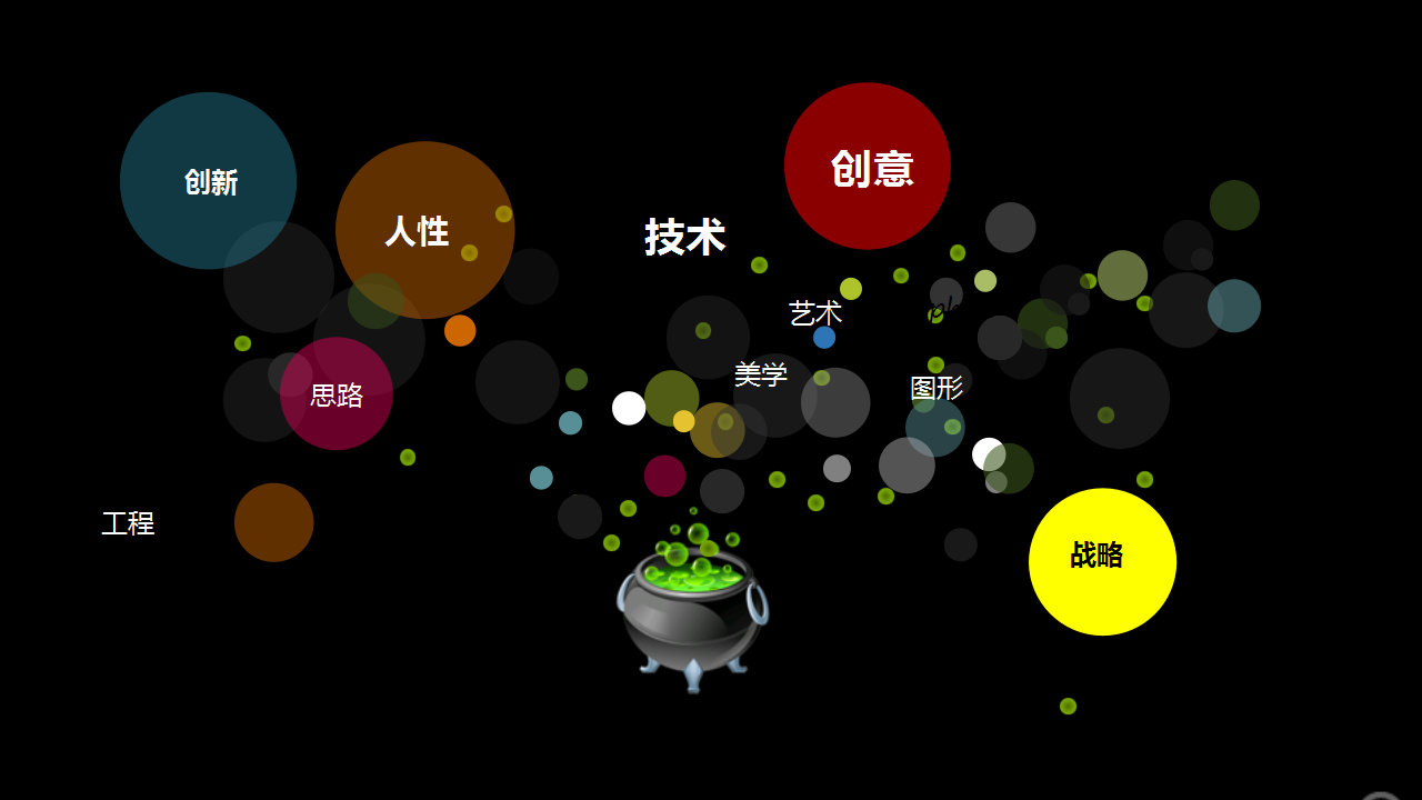 羽西品牌网站策划设计-欧赛斯【美妆护肤】.ppt 第3页