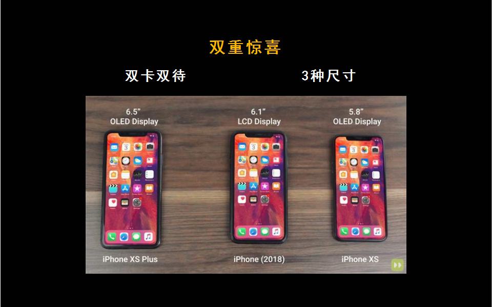 2018南京电信iphoneXs上市发布会活动策划方案【活动策划】.pptx 第3页