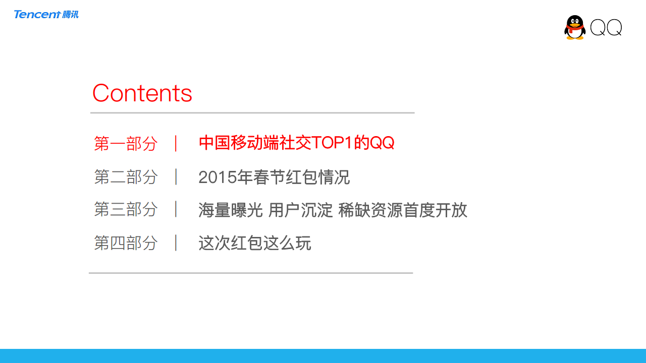 2016手机QQ跨年红包招商方案【元旦】.pdf 第2页