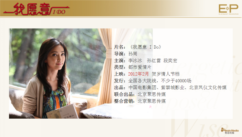 雅莹娱乐营销传播方案【电影】.ppt 第3页