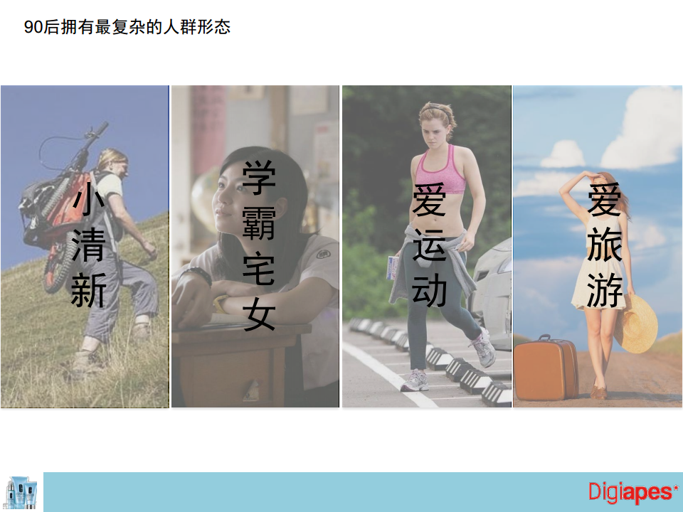 薇姿Clinique互联网营销整合方案【美妆护肤】.pdf 第3页