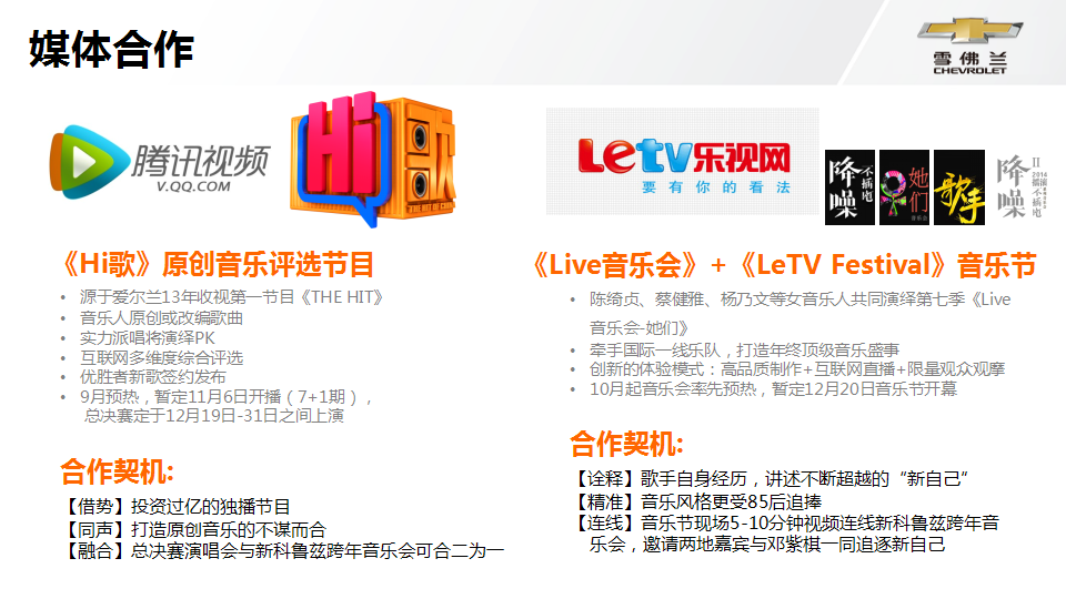 新科鲁兹跨年音乐会媒体合作方案【汽车】.ppt 第3页