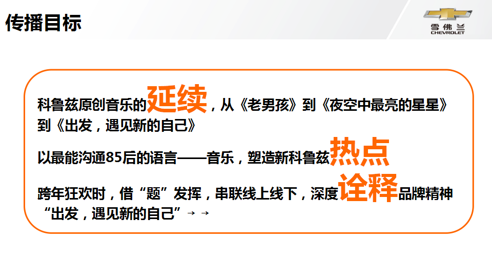新科鲁兹跨年音乐会媒体合作方案【元旦】.ppt 第2页