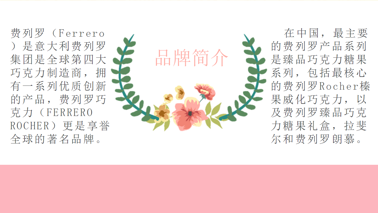 2016费列罗七夕情人节促销方案【快消品】.ppt 第2页