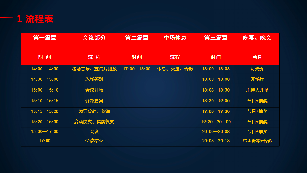 2017淮安同乡会年会晚宴方案【年会策划】.pptx 第3页