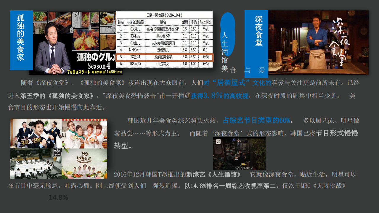 腾讯-上汽大众Lavida黄小厨的深夜食堂方案【电视剧】.pdf 第2页