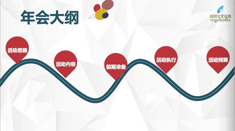 2017杭州廷邦年会新年晚会策划方案【年会策划】.pdf 第2页