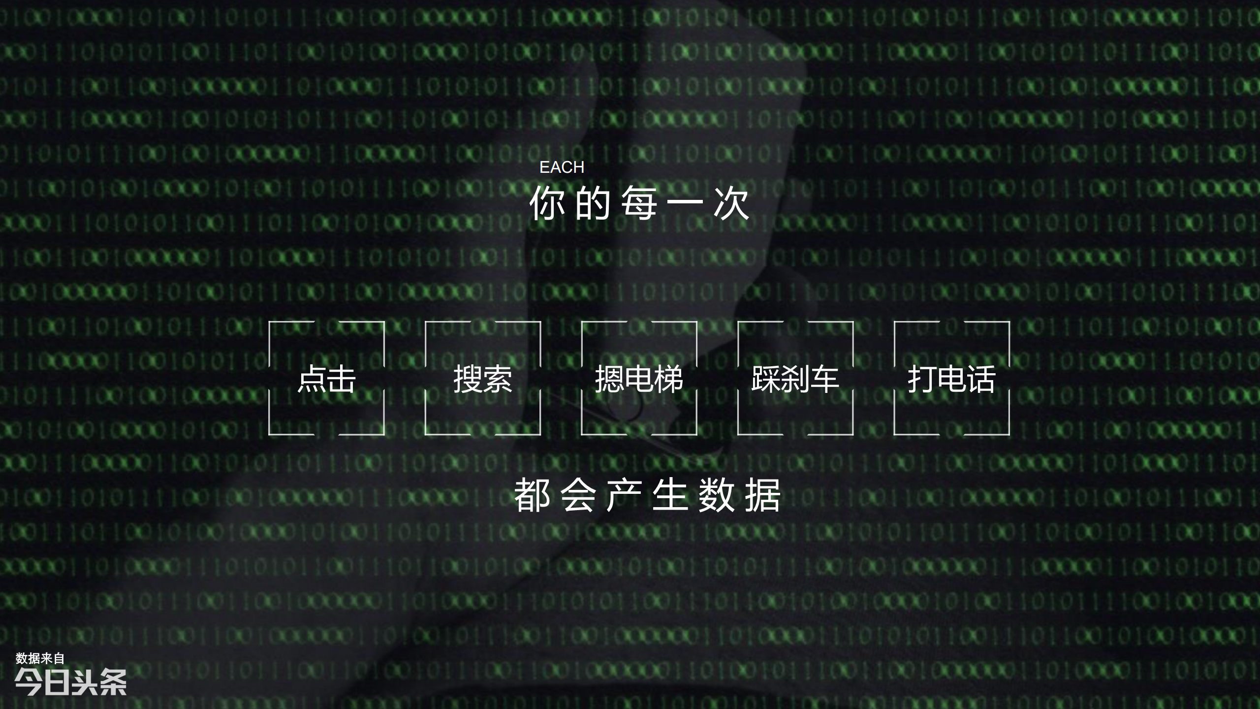2016今日头条商业化品牌策略发布会【发布会】.pdf 第2页