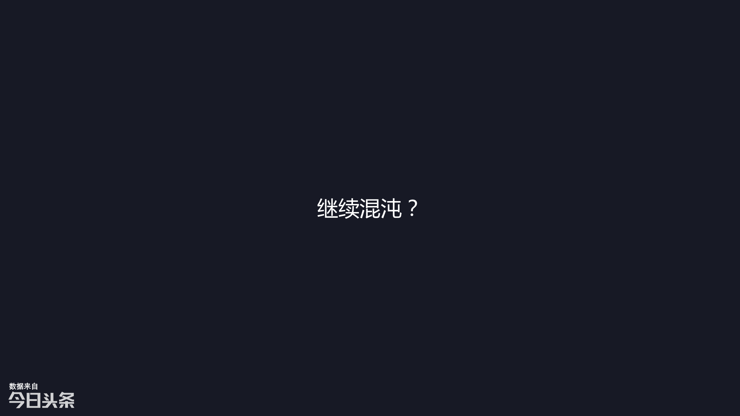 2016今日头条商业化品牌策略发布会【发布会】.pdf 第3页