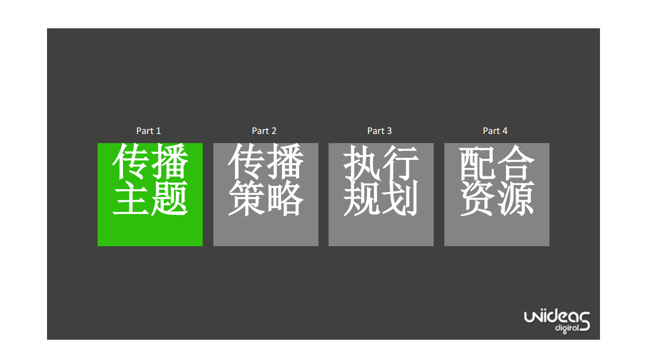 2016他能量校园3人篮球赛-整合营销方案【篮球】.pdf 第2页