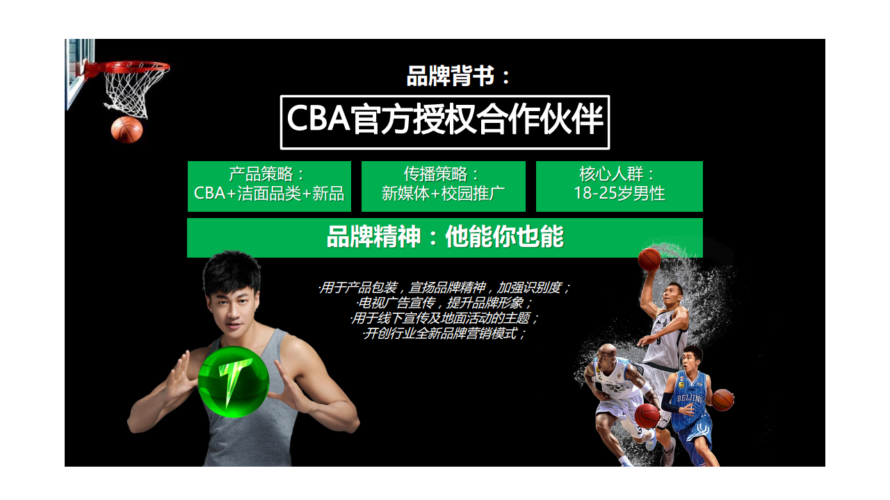 2016他能量校园3人篮球赛-整合营销方案【篮球】.pdf 第3页