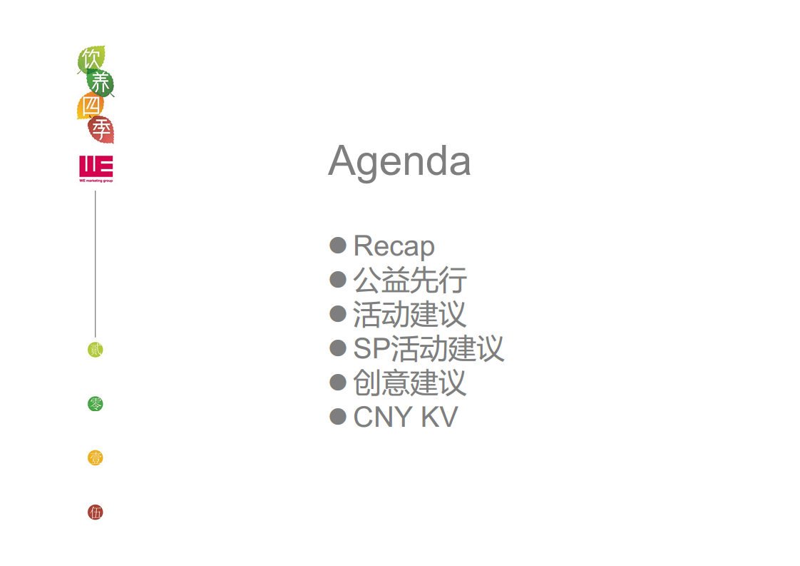 2016冰糖雪梨年度传播策略及创意【快消品】.pdf 第3页