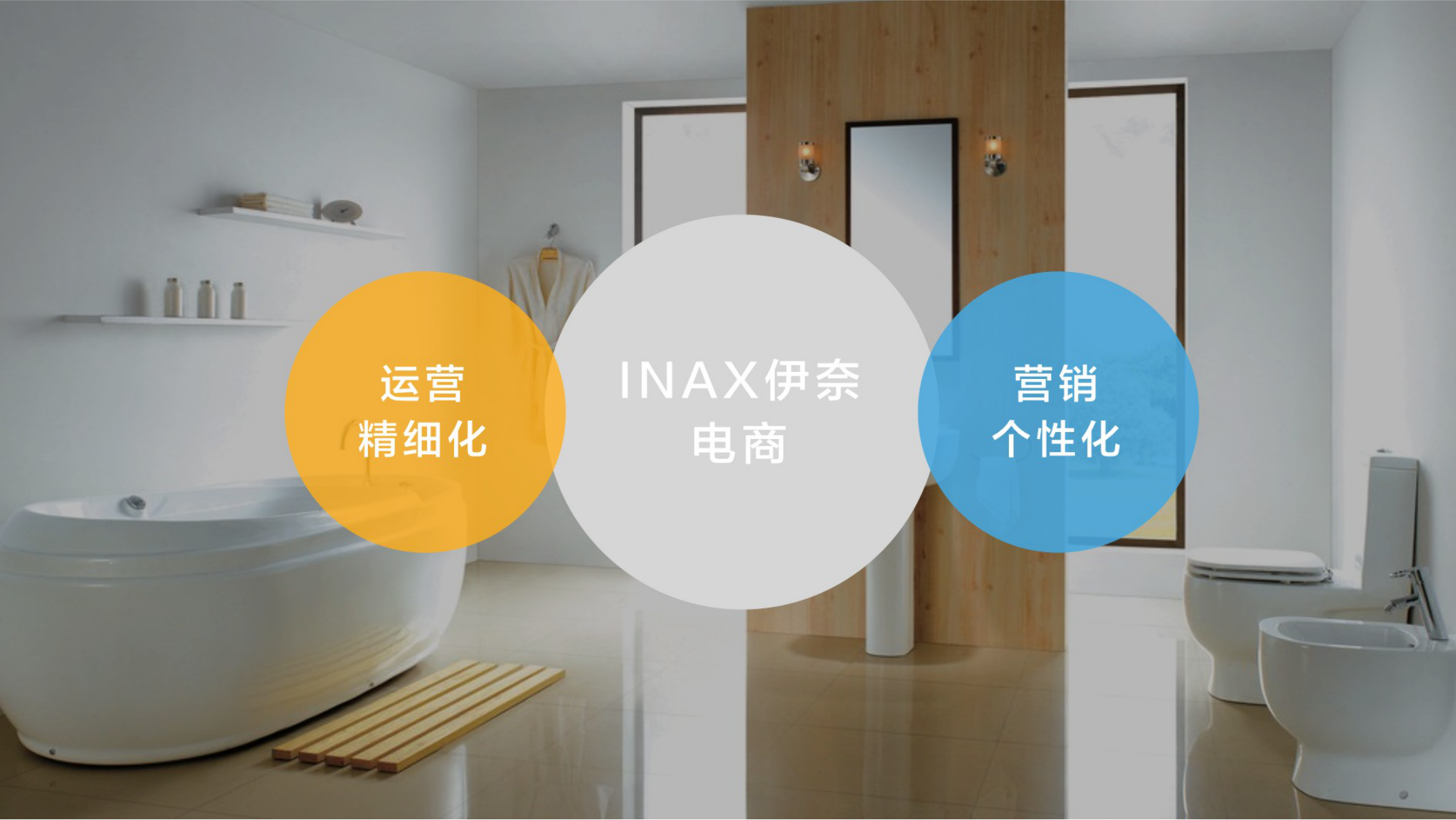 2017家装品牌INAX伊奈电商运营全年规划策划方案【家居】.pptx 第2页