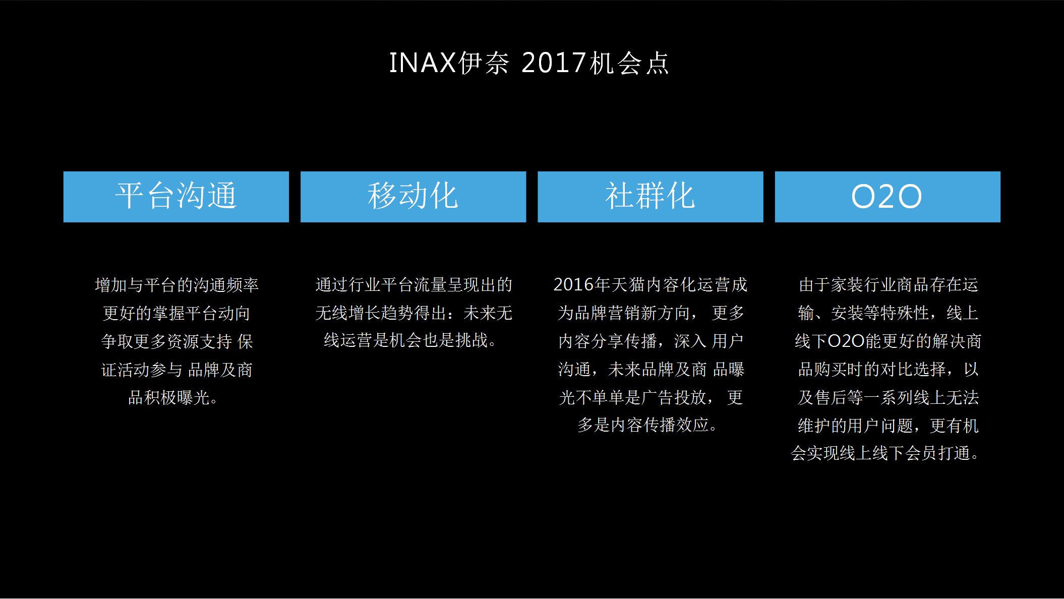 2017家装品牌INAX伊奈电商运营全年规划策划方案【家居】.pptx 第3页