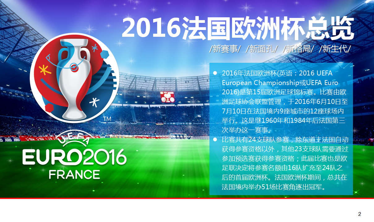 2016EURO第十五届法国欧洲杯赛事微信竞猜活动方案【足球】.ppt 第2页