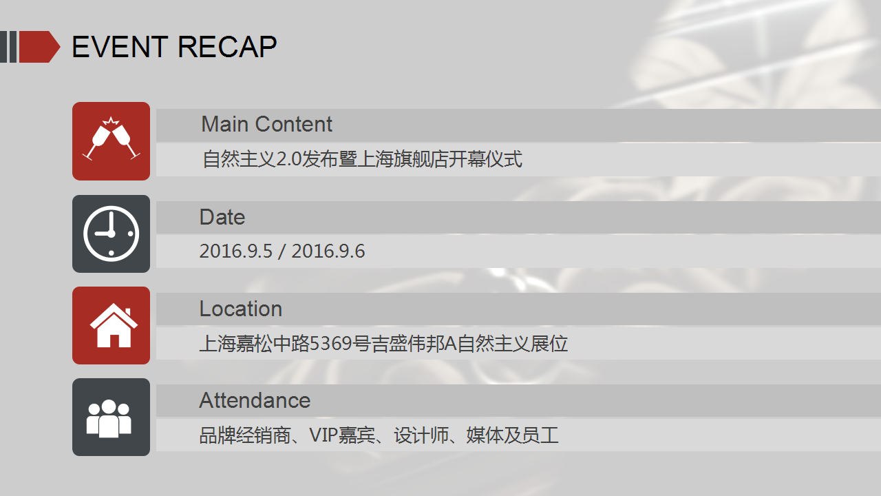 2016自然主义2.0发布暨上海旗舰店开幕仪式策划案【家居】.pptx 第2页