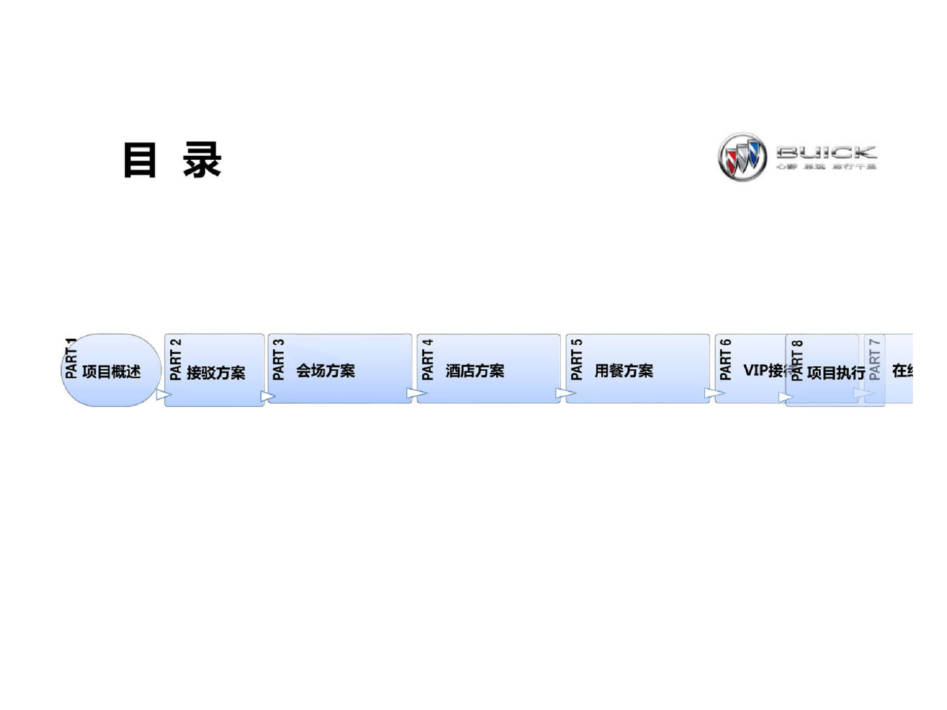 2017别克年会方案【年会策划】.pdf 第2页