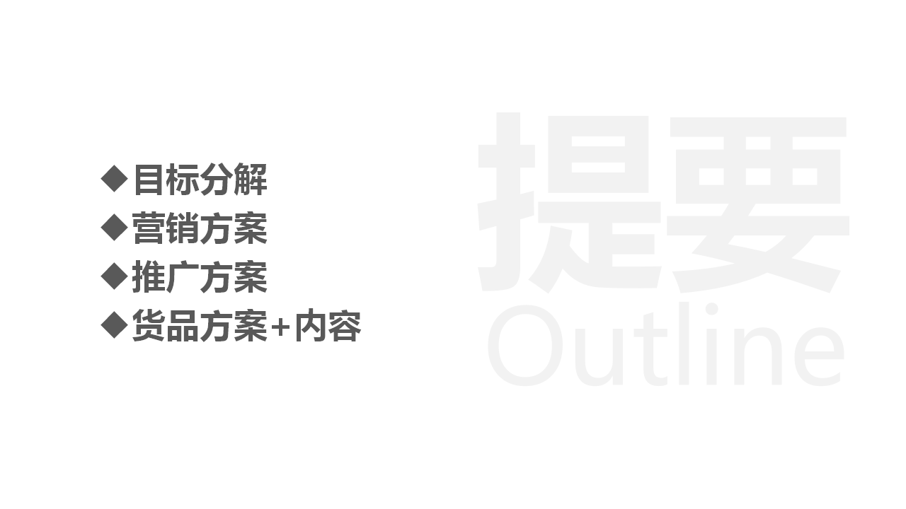 2016小才子旗舰店天猫双11整体方案【家居】.pptx 第3页